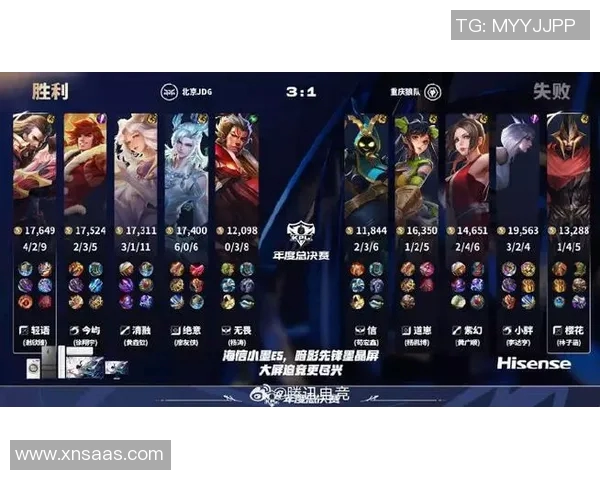 电竞实时数据揭示王者荣耀比赛经验排行榜JDG荣登第八名引发关注