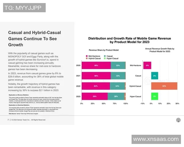 热议CSGOLNG节奏变革引发的竞技游戏新趋势探讨与展望实时数据