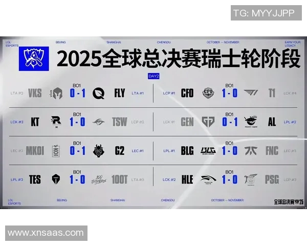 esports数据电竞全明星赛TES耐力表现深度解析与点评