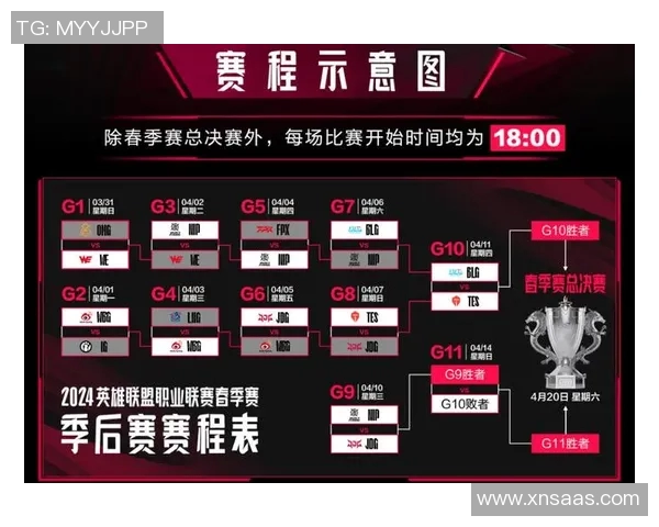 S15LOL比分聚焦王者荣耀BLG战术分析与团队配合探讨实时新闻 S15LOL比分聚焦王者荣耀BLG战术分析与团队配合探讨实时新闻